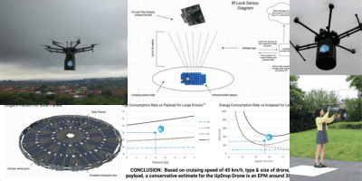 Autonomous drones & energy storage paper cover